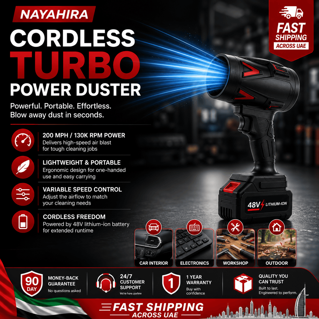 Cordless Jet Duster Blower