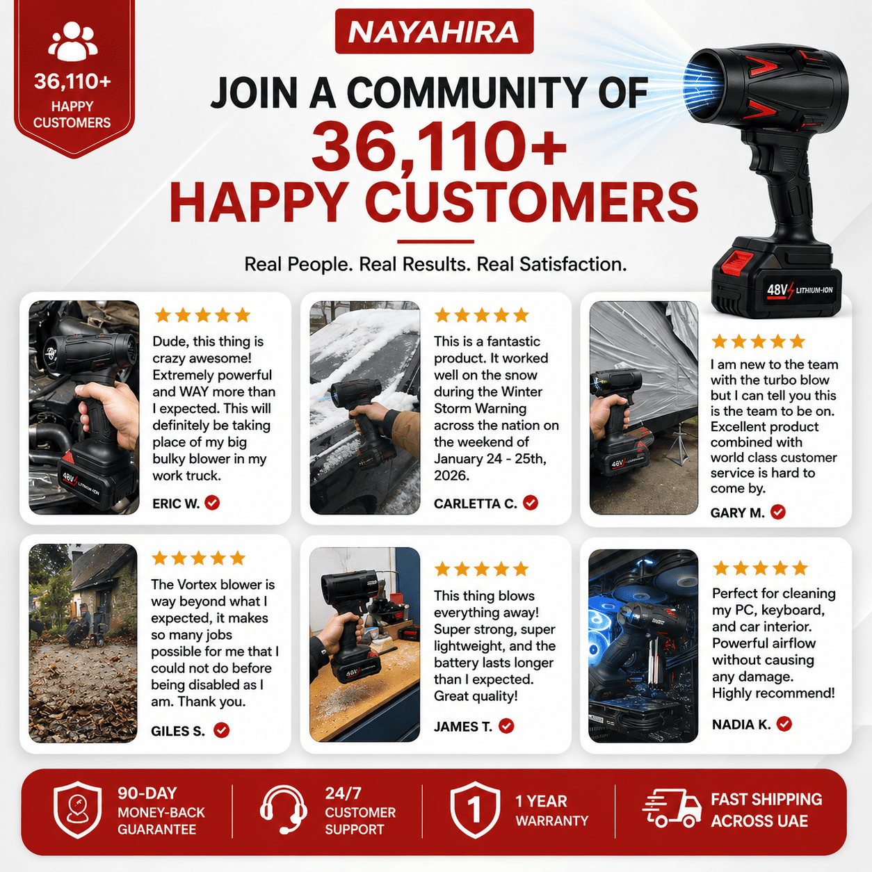 Cordless Jet Duster Blower
